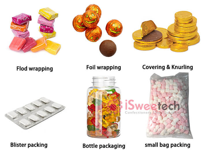 Candy, Definition, Ingredients, & Types