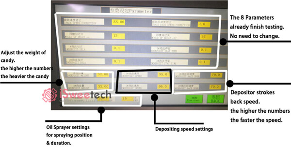 Gummy making mahcine Parameter settings