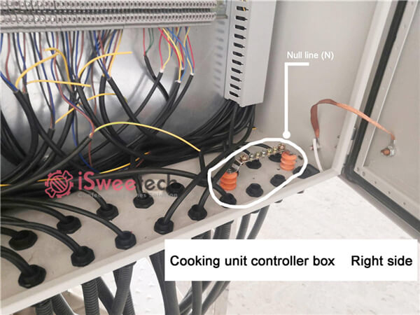 The gummy candy cooking system Electric control cabinet-Right side isweetech