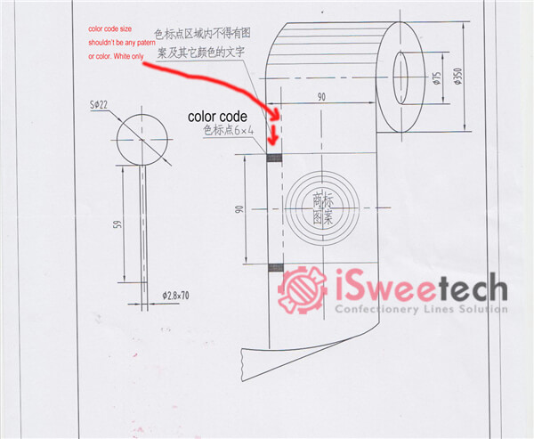 lollipop packing film requirement